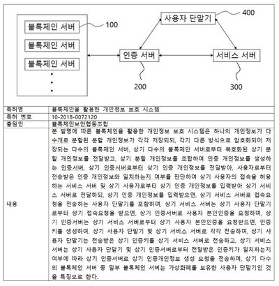 Table02 블록폐인.jpg