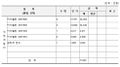 2018년 12월 19일 (수) 04:40 판의 섬네일