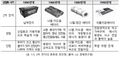 2024년 12월 19일 (목) 04:25 판의 섬네일