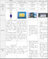 2024년 12월 18일 (수) 21:01 판의 섬네일