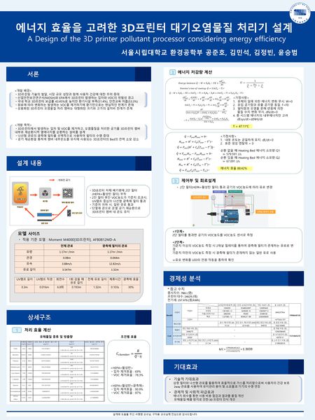 파일:2024.2학기 환경종합설계 포스터 서명원 교수님 분반 7조 속이쓰리디.jpg
