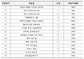 2019년 6월 18일 (화) 21:22 판의 섬네일