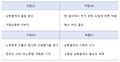 2023년 12월 9일 (토) 05:19 판의 섬네일