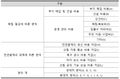 2023년 12월 9일 (토) 04:20 판의 섬네일