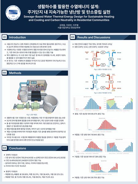 파일:종설 포스터.jpg