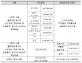 2023년 12월 9일 (토) 05:53 판의 섬네일