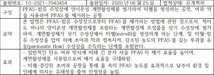 Example 특허 창3.jpg