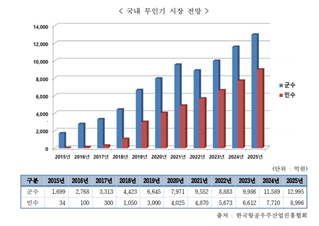 기대2.png