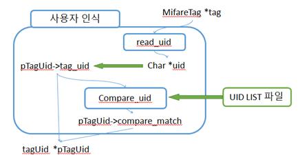 소프트웨어 1.jpg