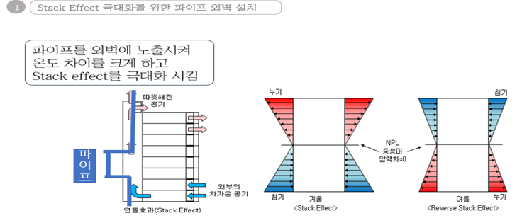 5조개념설계1안.PNG