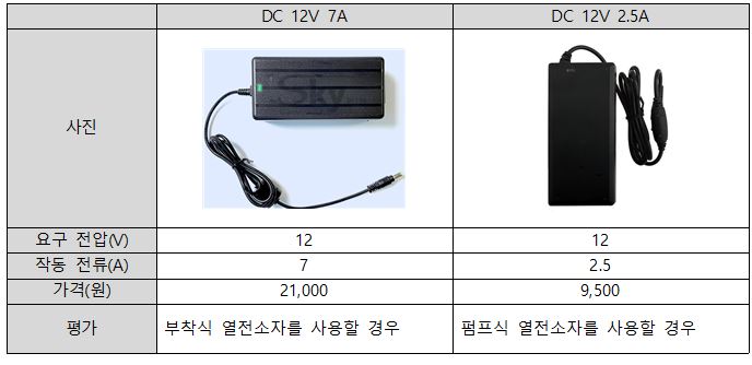 표30.JPG