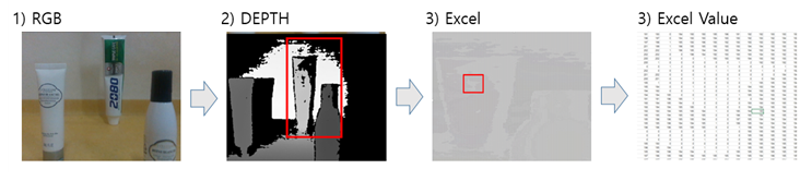 Image processing module2.PNG