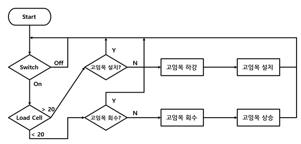 9 그림 12.png