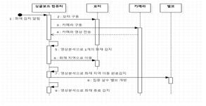 국소.jpg