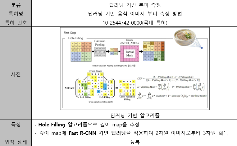 음료따라조 특허조사 3.png