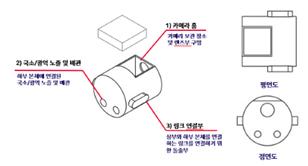 하부.jpg