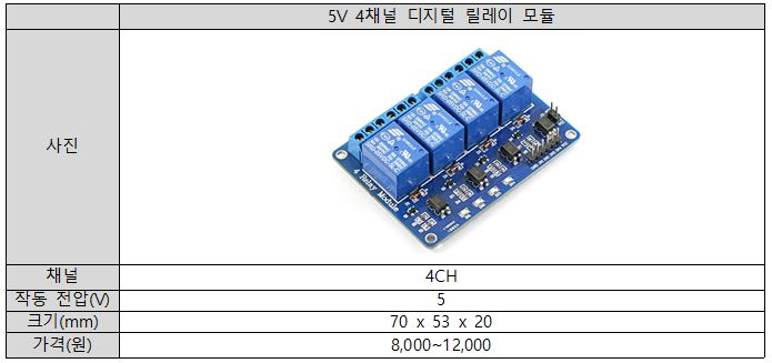 표29.JPG