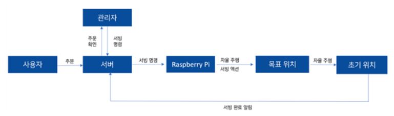 캡처63.JPG