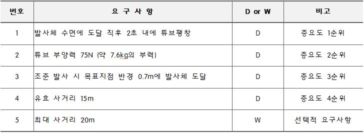 제품스펙.jpg