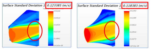 Surface standard deviation.png