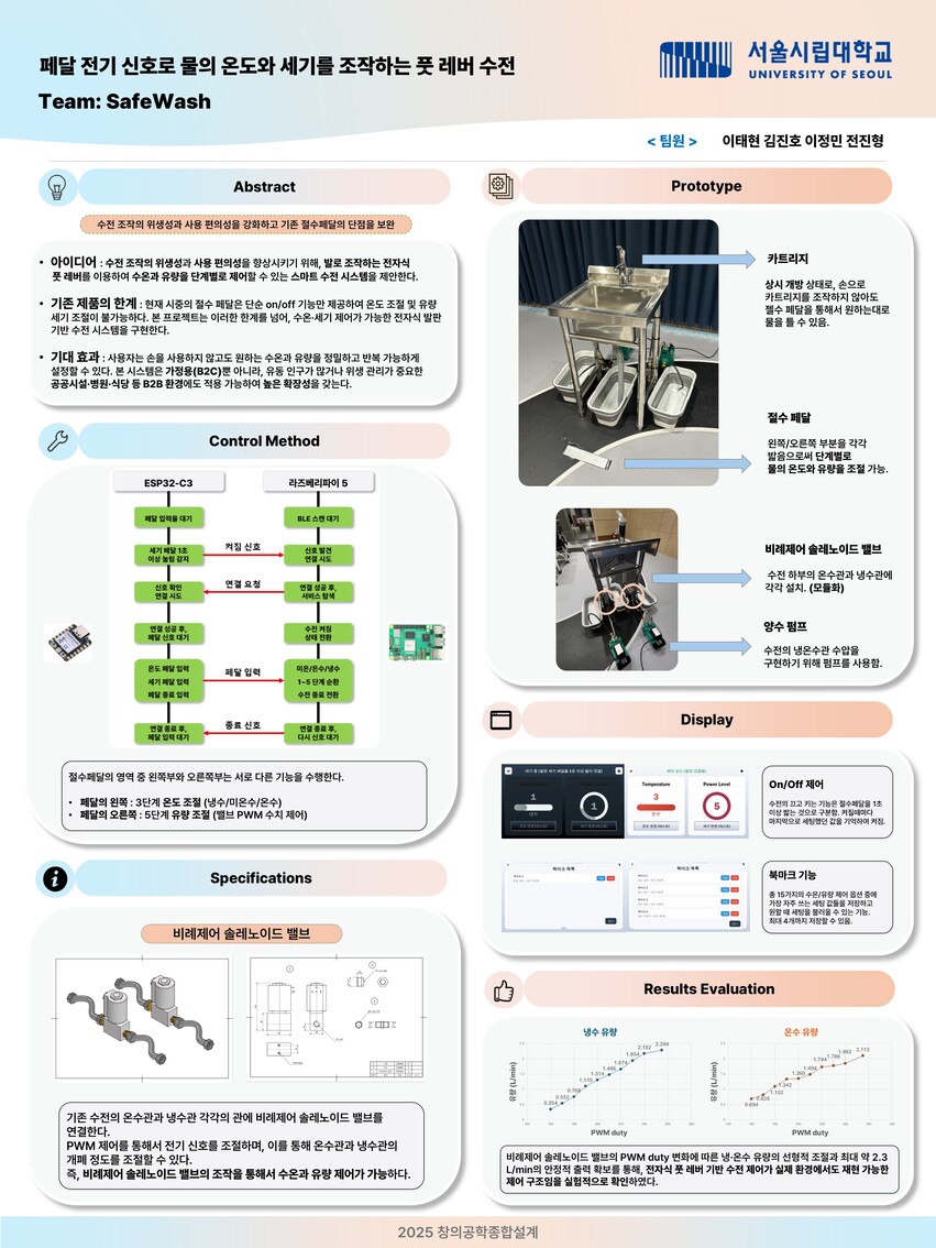 포스터 SafeWash.jpg