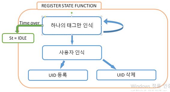 소프트웨어 6.jpg