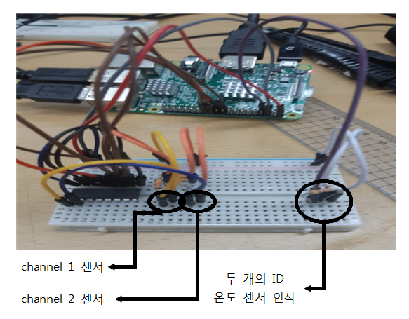 통합센서.PNG