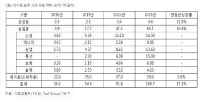 기대1.PNG