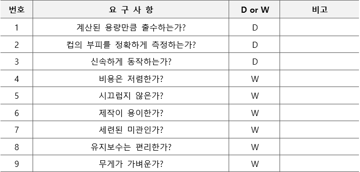 음료따라조 설계사양 1.png