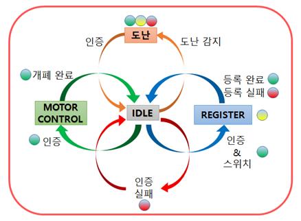 소프트웨어 3.jpg