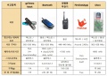 2018년 12월 18일 (화) 17:18 판의 섬네일