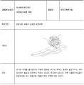 2019년 12월 19일 (목) 03:59 판의 섬네일