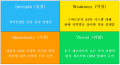 2020년 12월 12일 (토) 04:48 판의 섬네일