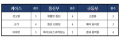 2019년 12월 18일 (수) 23:55 판의 섬네일