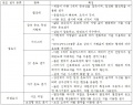 2020년 12월 16일 (수) 23:36 판의 섬네일