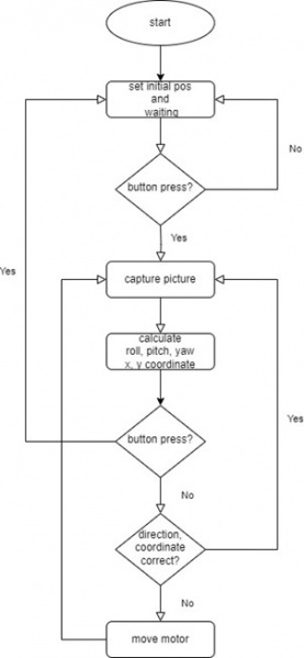 파일:2023 2 레전두 f61.jpg