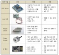 2018년 12월 18일 (화) 23:53 판의 섬네일