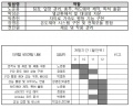 2020년 12월 18일 (금) 00:14 판의 섬네일