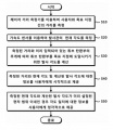 2019년 12월 19일 (목) 01:25 판의 섬네일