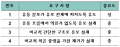 2017년 12월 18일 (월) 16:51 판의 섬네일