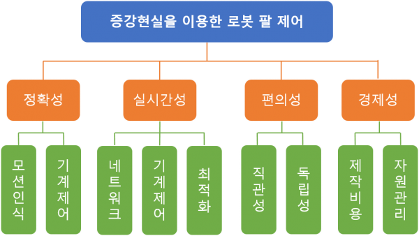 목표.png