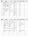 2020년 12월 17일 (목) 09:56 판의 섬네일