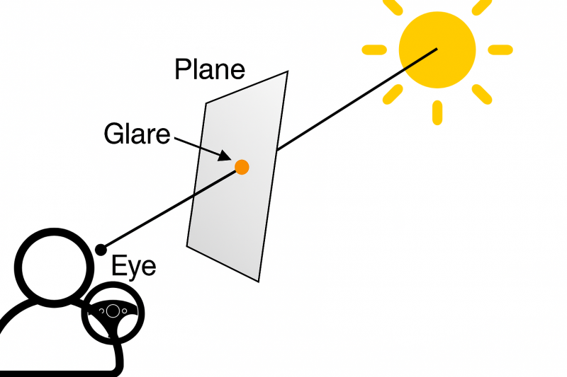 파일:Ray Plane Intersection.png