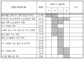 2021년 12월 19일 (일) 23:26 판의 섬네일