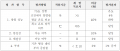 2020년 12월 14일 (월) 07:32 판의 섬네일