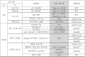 2018년 12월 18일 (화) 03:18 판의 섬네일