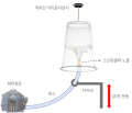 2020년 12월 9일 (수) 05:48 판의 섬네일