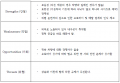 2021년 12월 20일 (월) 07:49 판의 섬네일