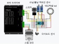 2023년 6월 19일 (월) 07:58 판의 섬네일