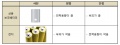 2018년 12월 19일 (수) 00:30 판의 섬네일